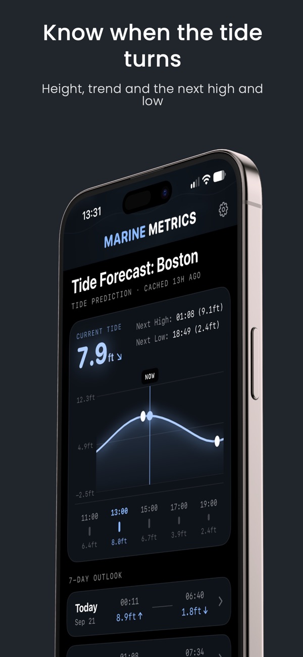 Marine Metrics screenshot
