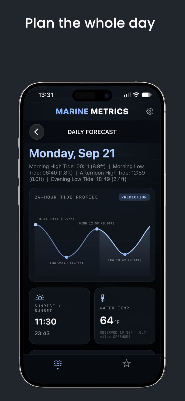 Marine Metrics screenshot